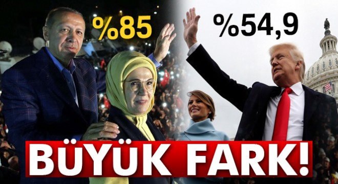 Türkiye'de referanduma katılım yüzde 85, ABD'de genel seçimlere katılım yüzde 54.9